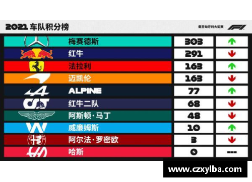 汉堡客场胜科隆，登顶积分榜前列