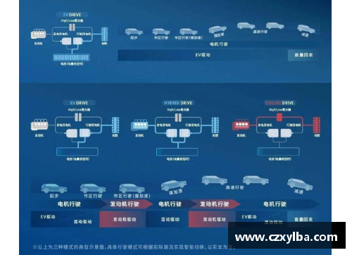 太阳成集团tyc9728官方网站东契奇的辉煌旅程：生涯数据比肩詹皇，少年经历成就老道